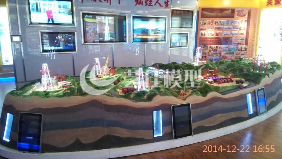 延長石油工作流程模型